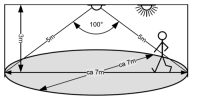 CASAMBI Gehäuse Tageslichtsensor. weiß - Bild 3