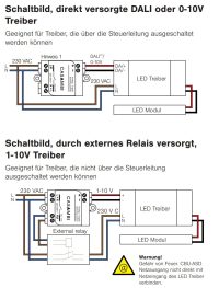 CASAMBI DALI-Schnittstelle CBU-ASD-LR. konfigurierbar. aktiv 6mA. Schaltmöglichkeit. 0-10V - Bild 2