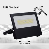 LED-Strahler PANTH H1 120W 20500lm 4000K 110° IP65 - Bild 6