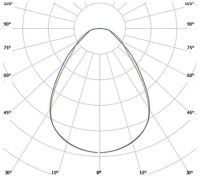 LED Rasterleuchte PRO, 36W, CCT (3000 - 6500K), Ra>80, IP54, 620x620mm, DALI - Bild 9