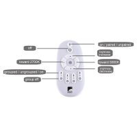 Eglo Leuchten BOTTAZZO Deckenpanel LED Schwarz. 3-flammig. Fernbedienung - Bild 7