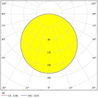 EGLO LED-WL L-400 CHROM/SILBER PANDELLA 1 - Bild 7