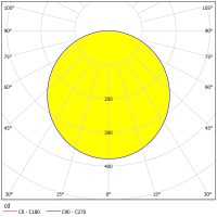 EGLO LED-WL L-780 CHROM/SILBER PANDELLA 1 - Bild 7