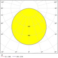 EGLO LED-PANEL BASIS 1200X300 40W/5500LM 4000K OPALSALOBRENA1 - Bild 14