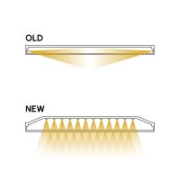 LED Rasterleuchte PRO, 36W, CCT (3000 - 6500K), Ra>80, IP54, 620x620mm, DALI - Bild 6