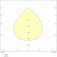 LED Downlight Prism blendungsreduziert 25W UGR<19 IP54 neutralweiß dimmbar - Bild 7