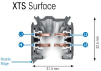 NORDIC | GLOBAL TRAC PRO | 1m | 3-Phasen Stromschiene |  Aufbau XTS4100-3 weiß - Bild 4