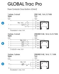 NORDIC | GLOBAL TRAC PRO | 1m | 3-Phasen Stromschiene |  Aufbau XTS4100-3 weiß - Bild 3