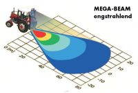 LED Arbeitsscheinwerfer | MEGA-BEAM | 4000lm | DT-Stecker | IP68 | 9 - 32 V | Engstrahlend - Bild 5
