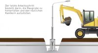 Mastfundament, Lichtmast LPH8m, LSF 900-120 600-1000/1350 - Bild 4