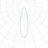 3-Phasen Schienen Strahler LIVAS M, 36°, 2750 Lumen, 3000K, CRI> 90, DALI, Gehäuse schwarz, Ring schwarz matt, Performance - Bild 5