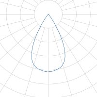 3-Phasen Schienen Strahler LIVAS M, 55°, 2741 Lumen, 3000K, CRI> 90, on/off, Gehäuse schwarz, Ring schwarz matt, Performance - Bild 5