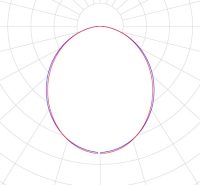 RING 50 Anbauleuchte, d3090, direkt, 3000K, opal, CRI> 80, Efficiency , weiß - Bild 3
