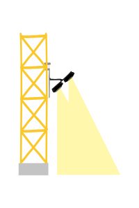 Kranhalterung, LED Fluter,  Montagegestell Turmdrehkran, Kranbefestigung BASIC - Bild 4