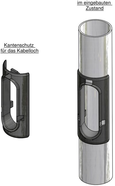 Lichtmast Kantenschutz EK 249 für Kabelloch 150x50