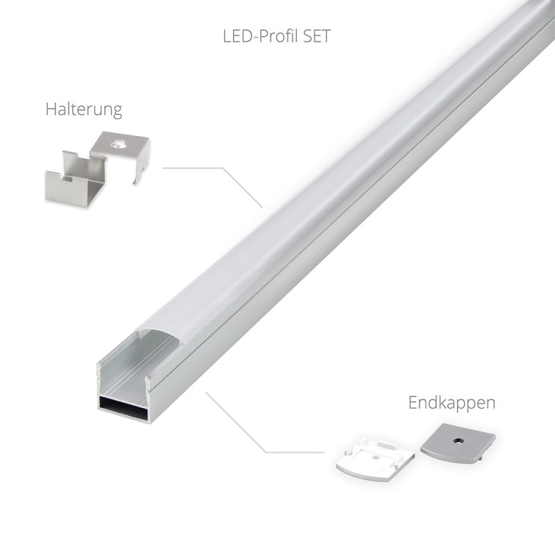 Aluprofil ANBAUPROFILE: PRAP U 2m 22mm 19mm - Bild 1